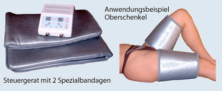 Body Shaping Fitness Neuhaus