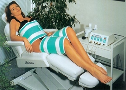 Tiefenwärme Wellness